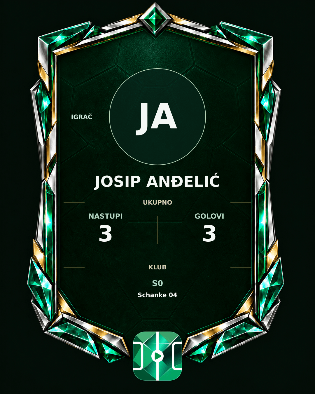 PLAYGRND grafika profila Josip Anđelić