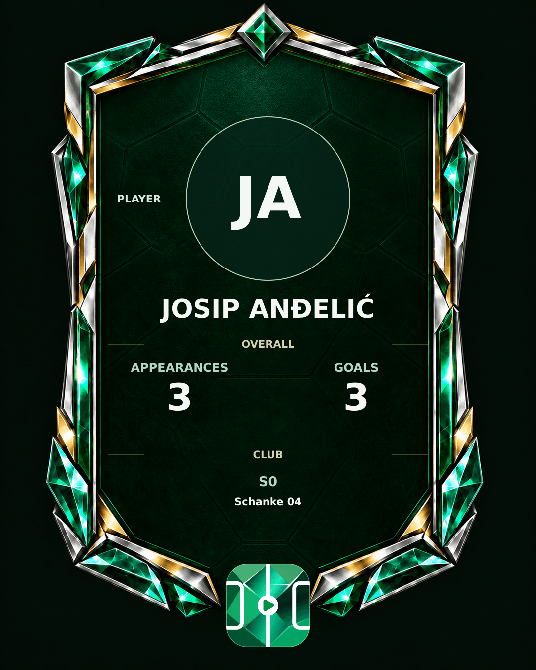 Josip Anđelić's PLAYGRND profile graphic