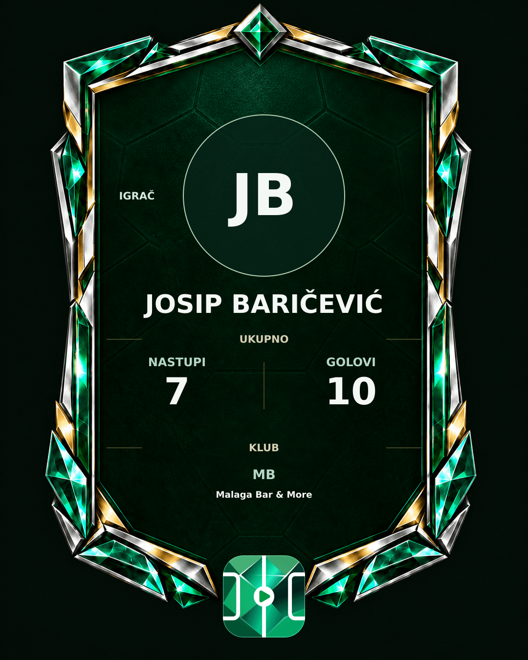 PLAYGRND grafika profila Josip Baričević
