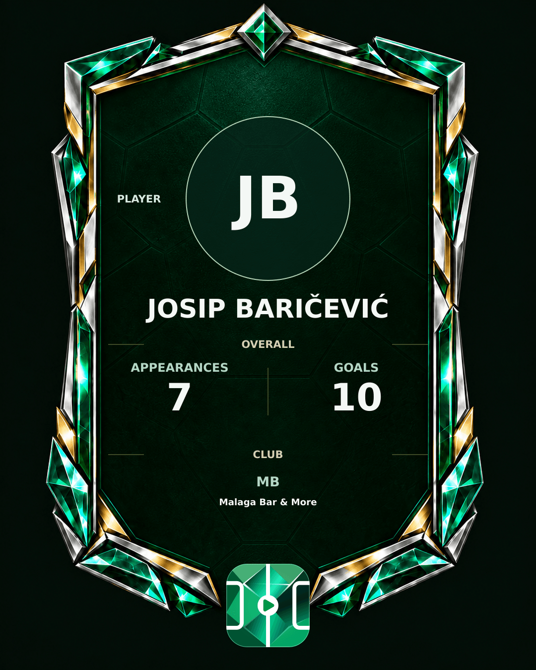 Josip Baričević's PLAYGRND profile graphic