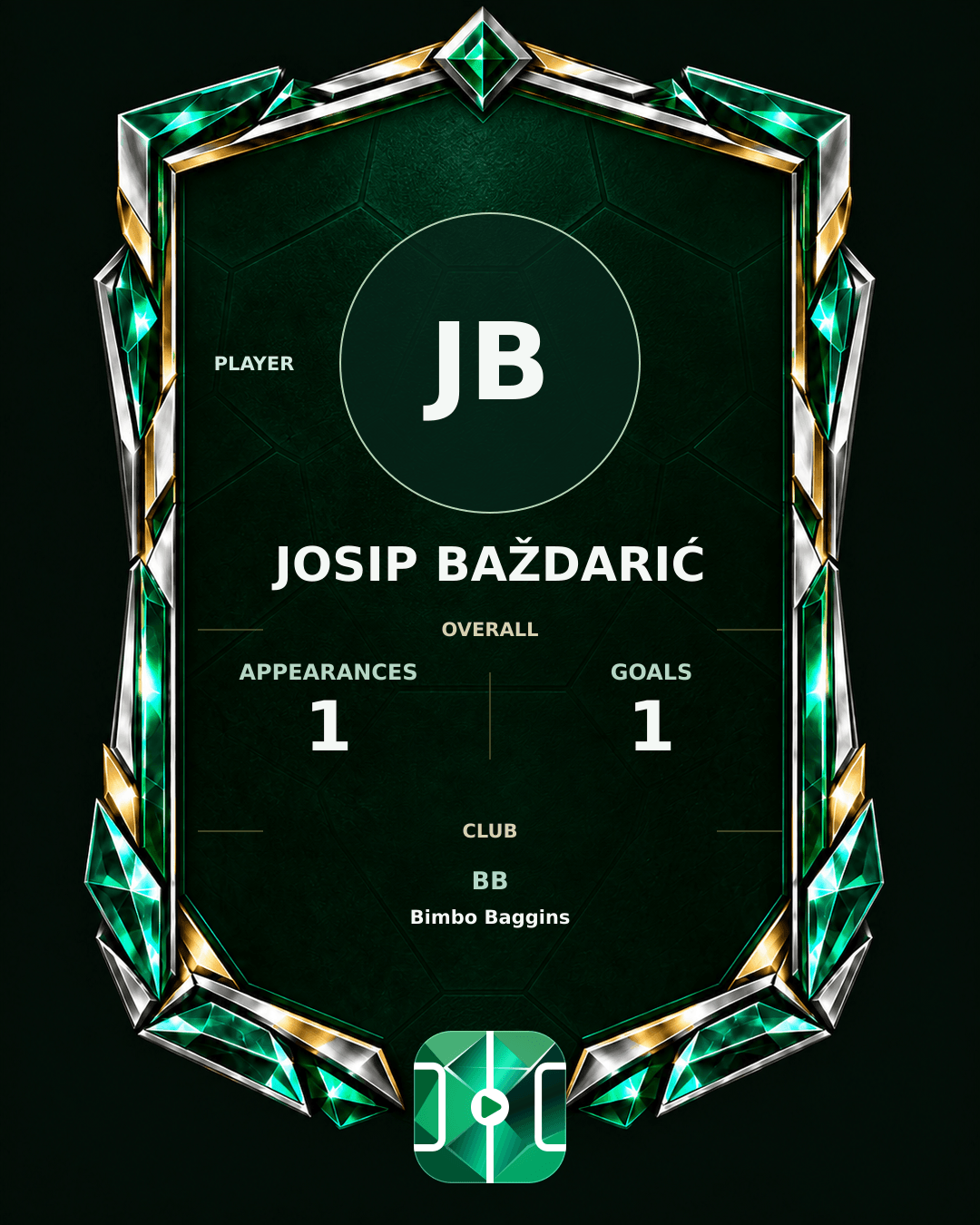 Josip Baždarić's PLAYGRND profile graphic
