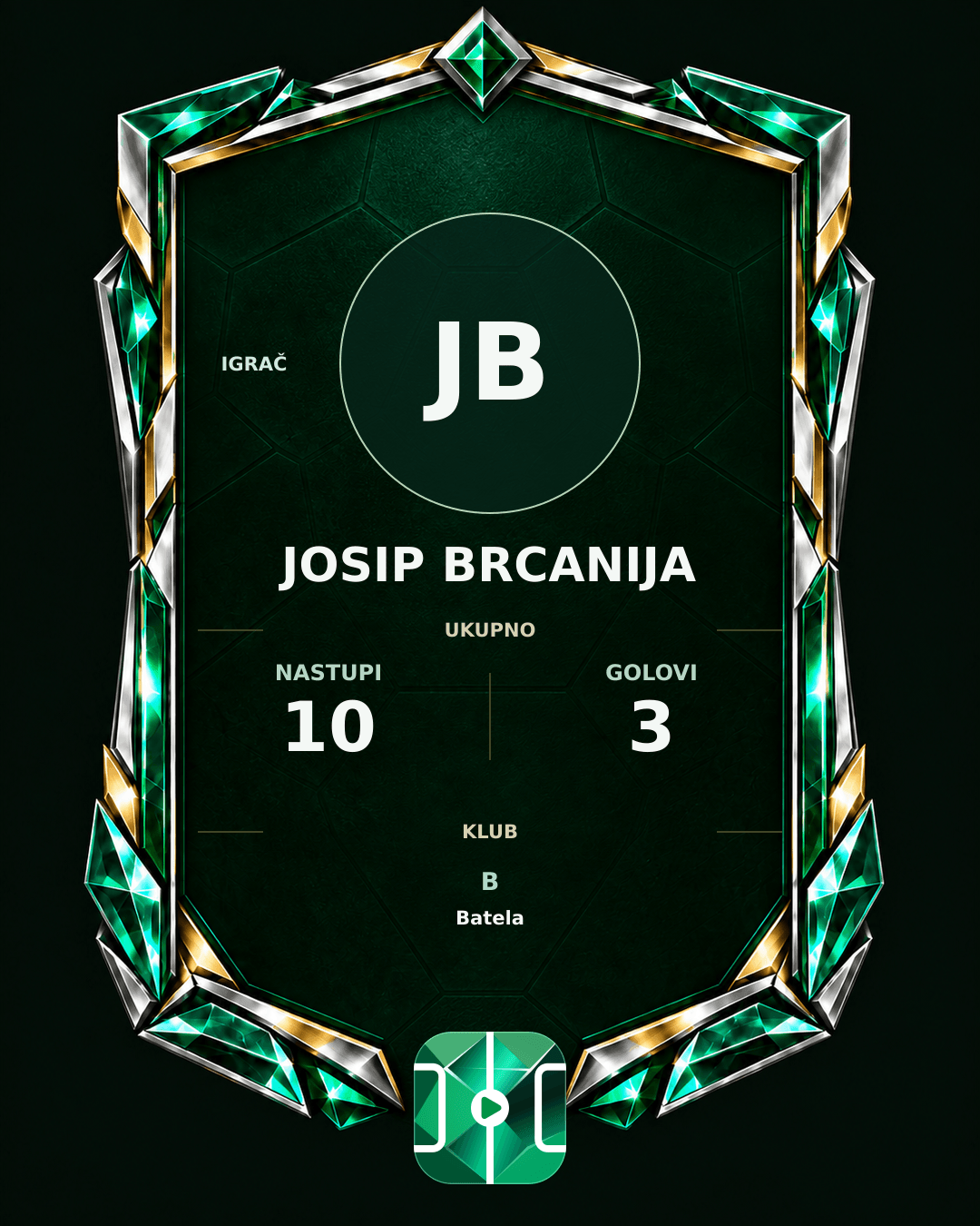 PLAYGRND grafika profila Josip Brcanija