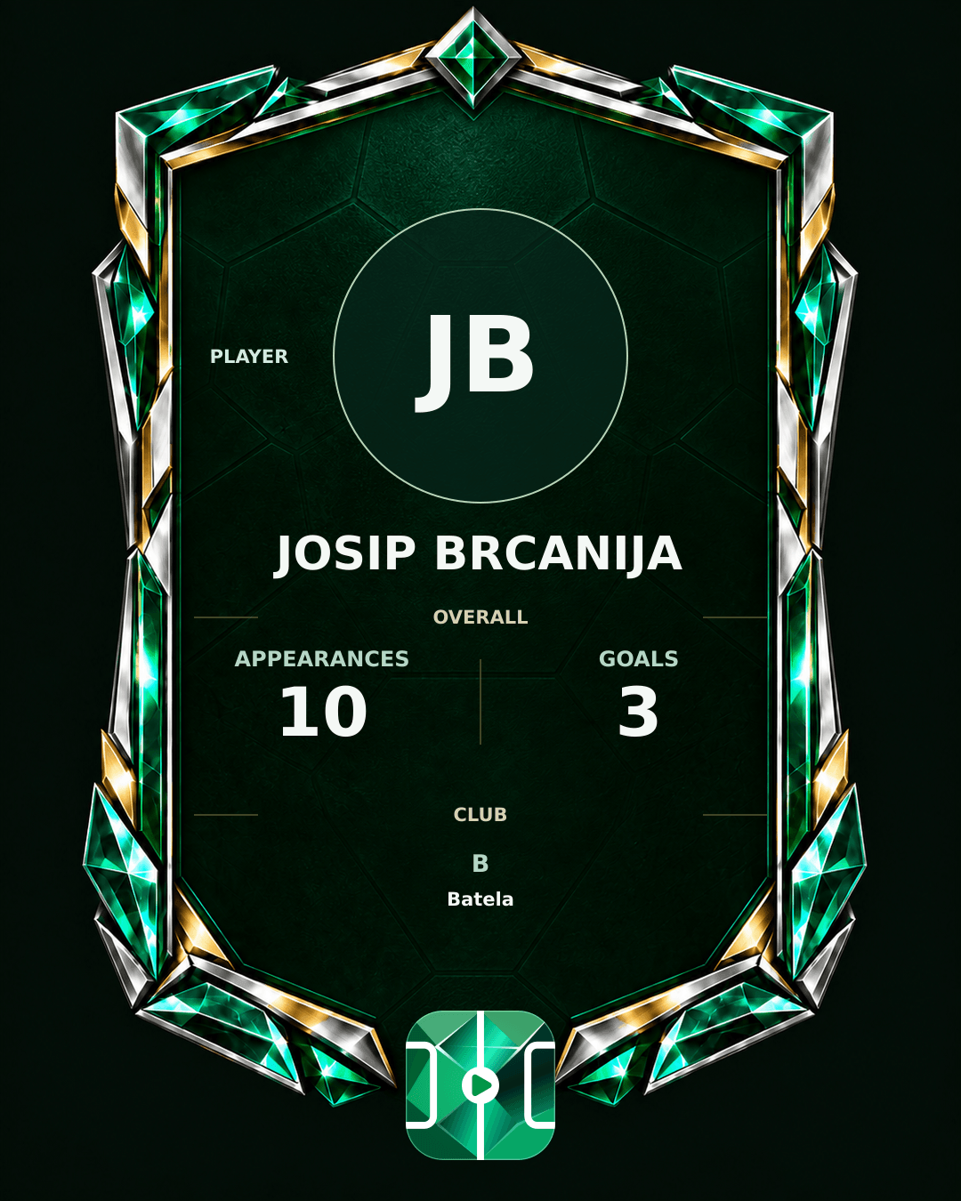Josip Brcanija's PLAYGRND profile graphic