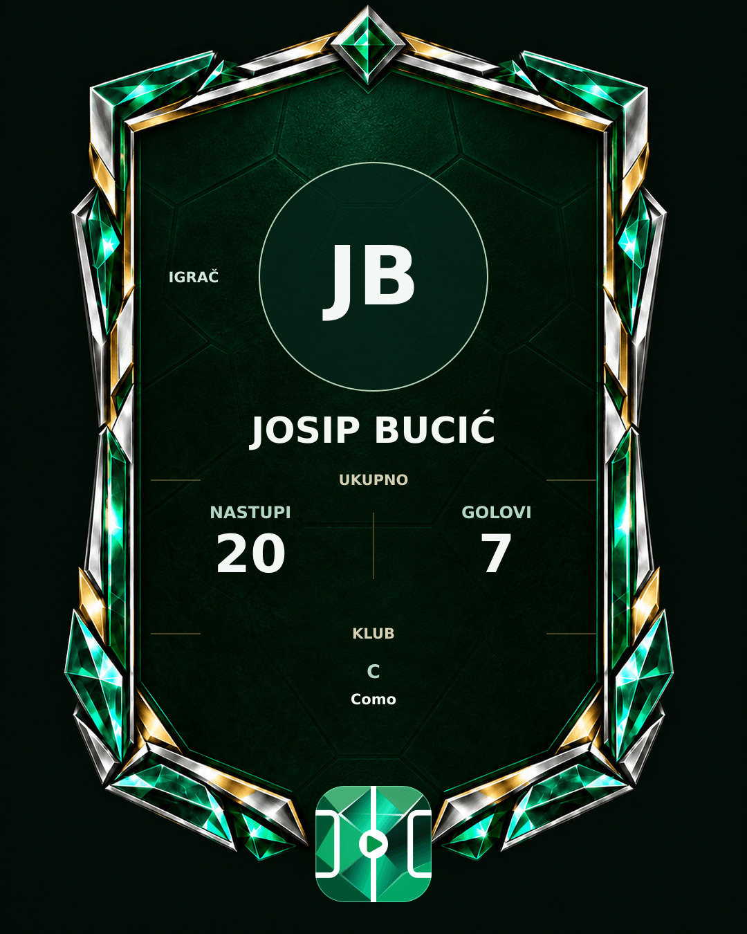 PLAYGRND grafika profila Josip Bucić