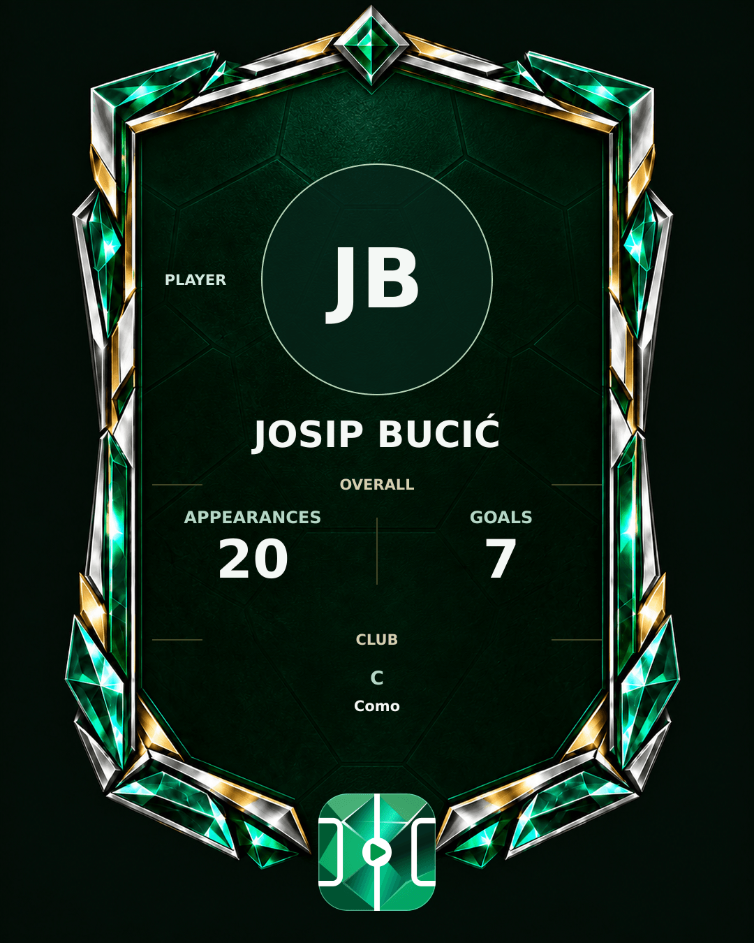 Josip Bucić's PLAYGRND profile graphic
