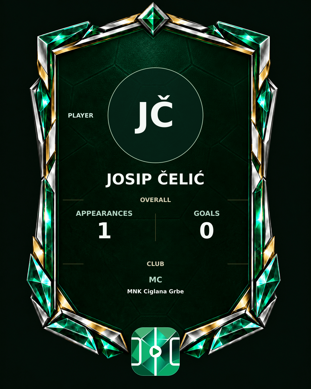 Josip Čelić's PLAYGRND profile graphic