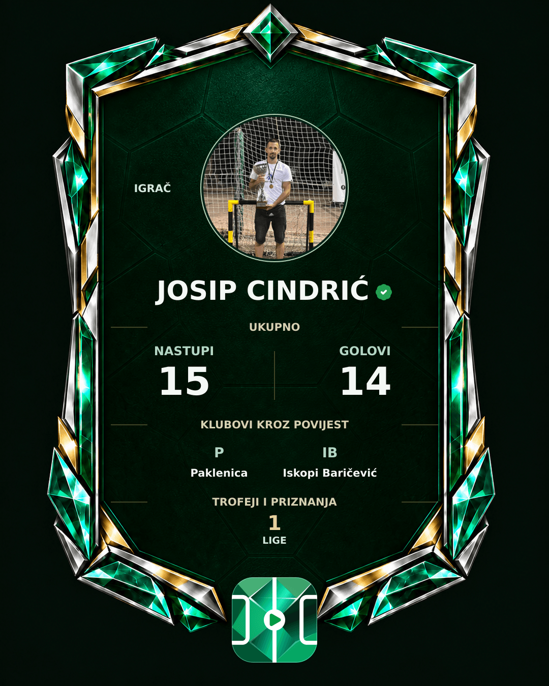 PLAYGRND grafika profila Josip Cindrić