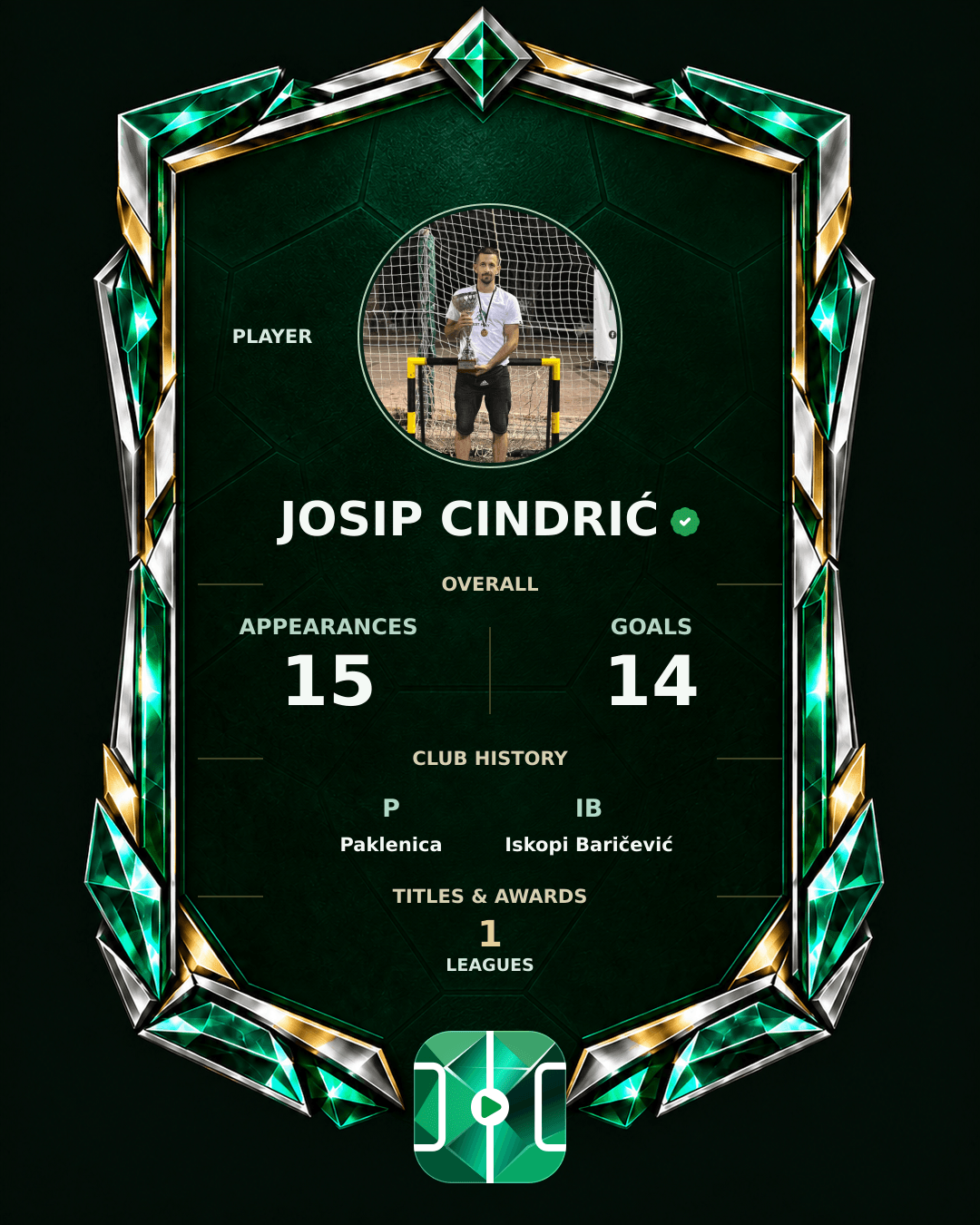 Josip Cindrić's PLAYGRND profile graphic