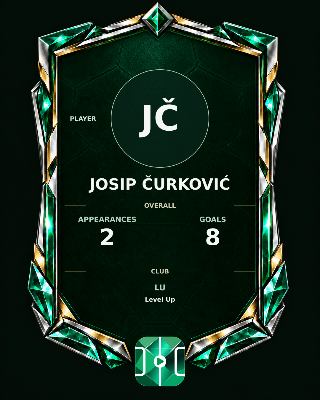 Josip Čurković's PLAYGRND profile graphic