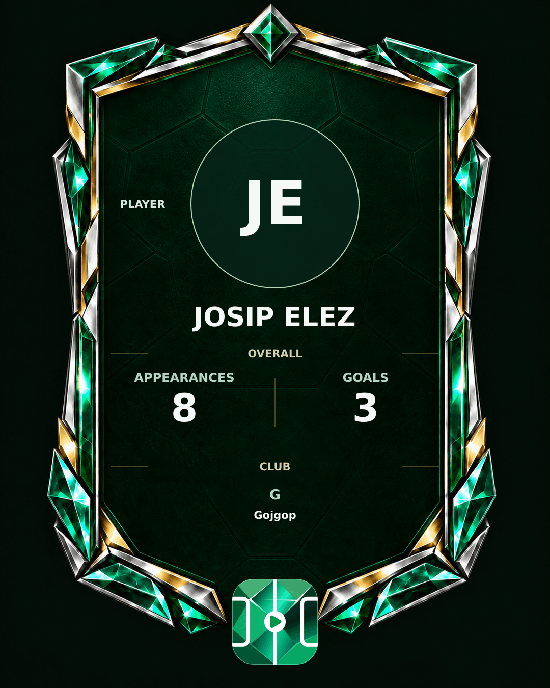 Josip Elez's PLAYGRND profile graphic