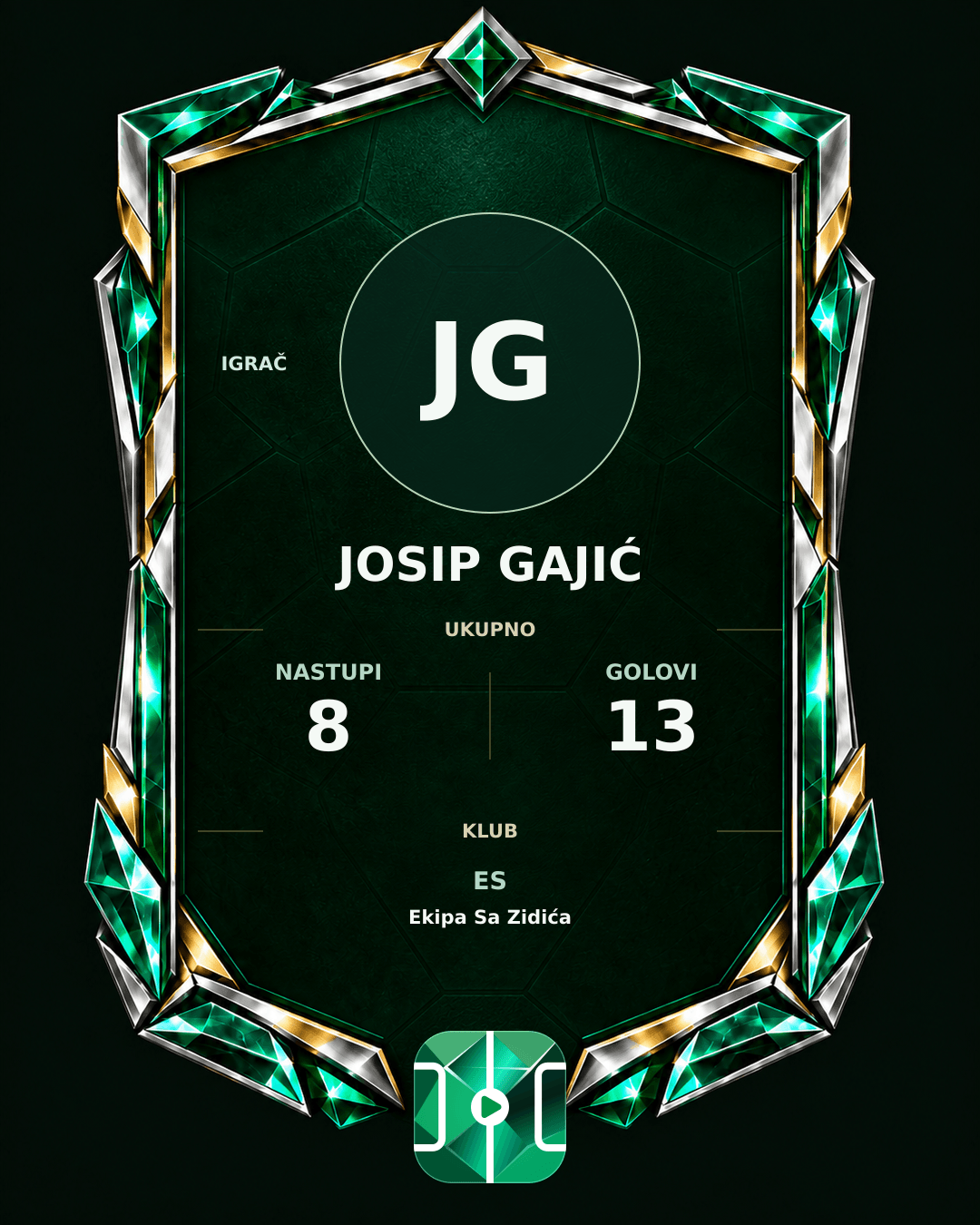 PLAYGRND grafika profila Josip Gajić