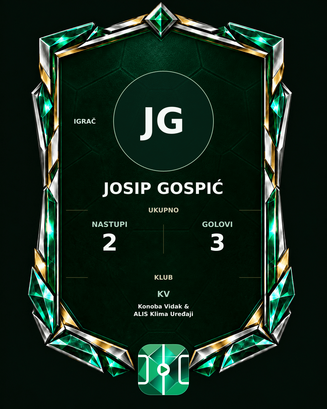 PLAYGRND grafika profila Josip Gospić