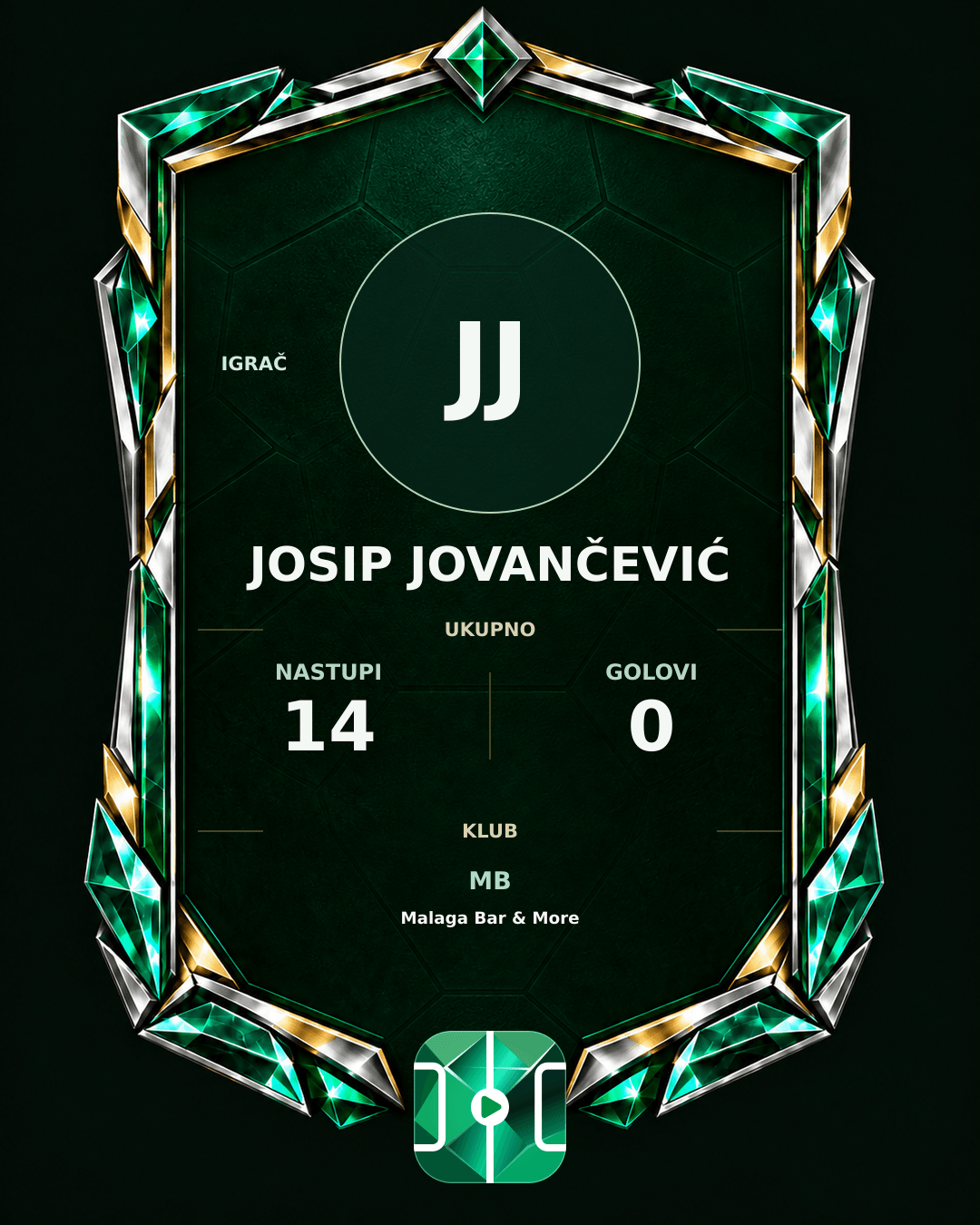 PLAYGRND grafika profila Josip Jovančević