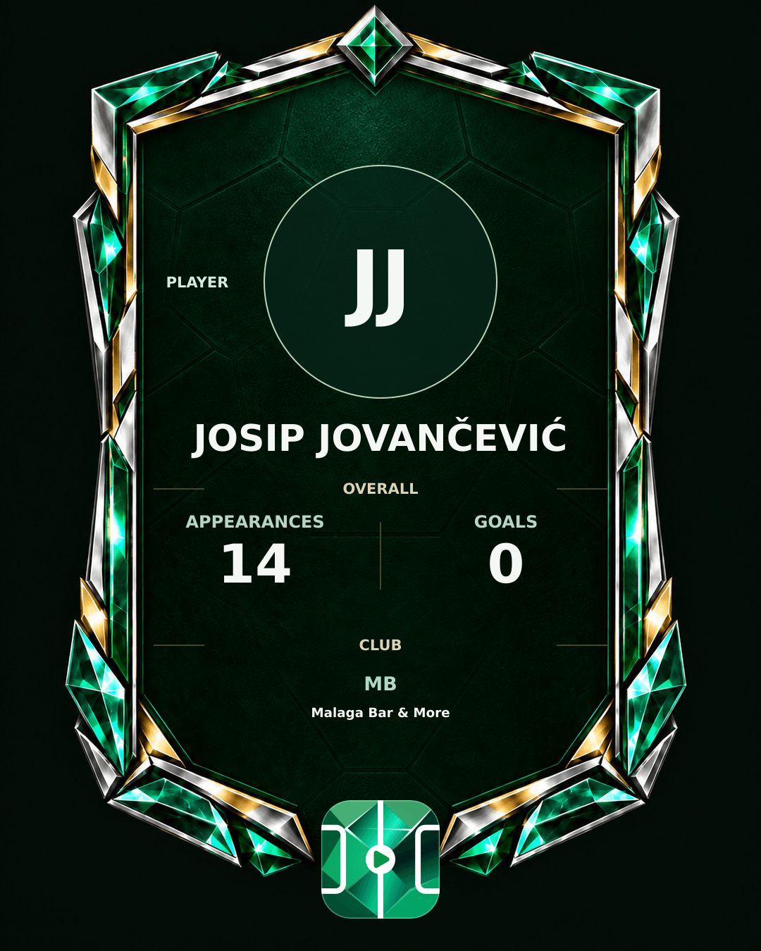 Josip Jovančević's PLAYGRND profile graphic