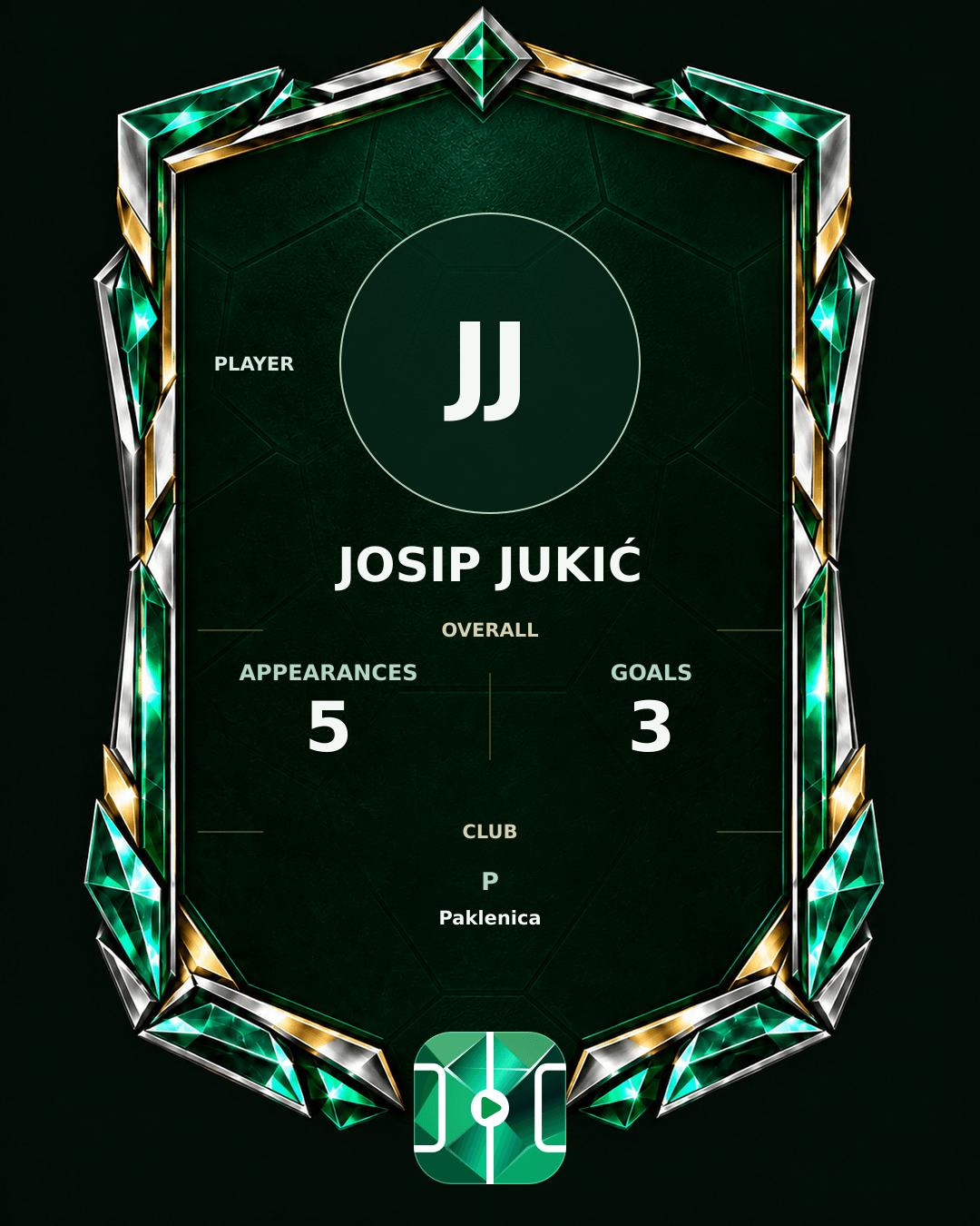 Josip Jukić's PLAYGRND profile graphic