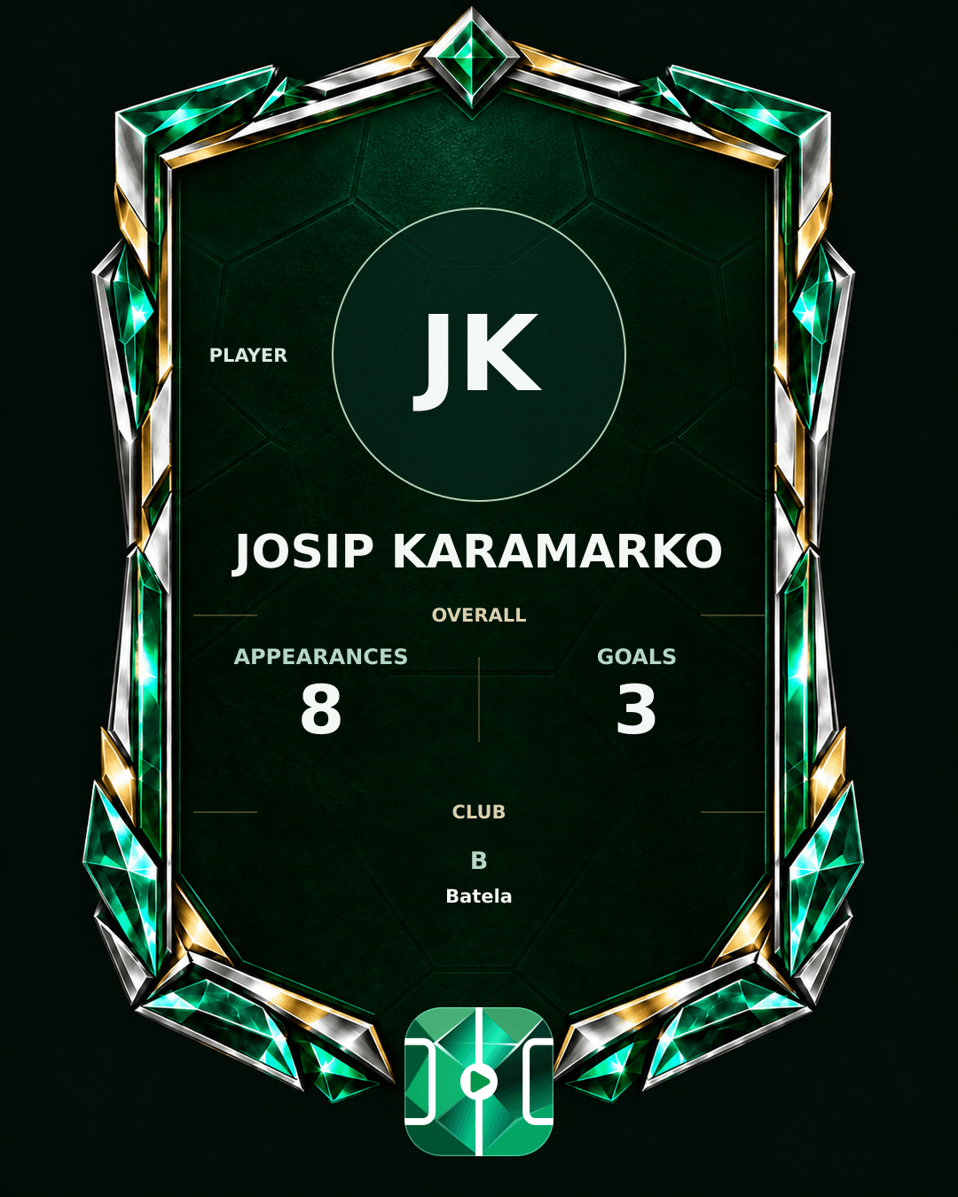 Josip Karamarko's PLAYGRND profile graphic
