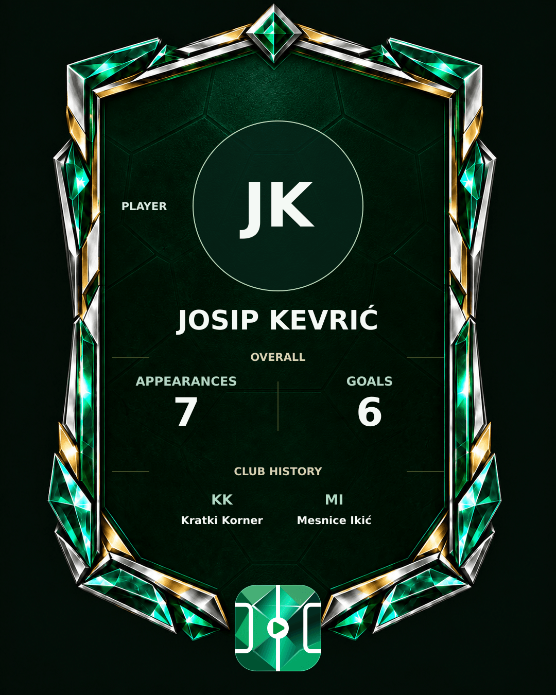 Josip Kevrić's PLAYGRND profile graphic