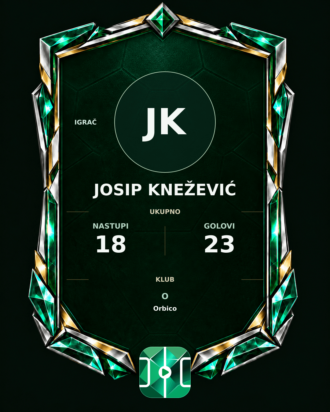 PLAYGRND grafika profila Josip Knežević