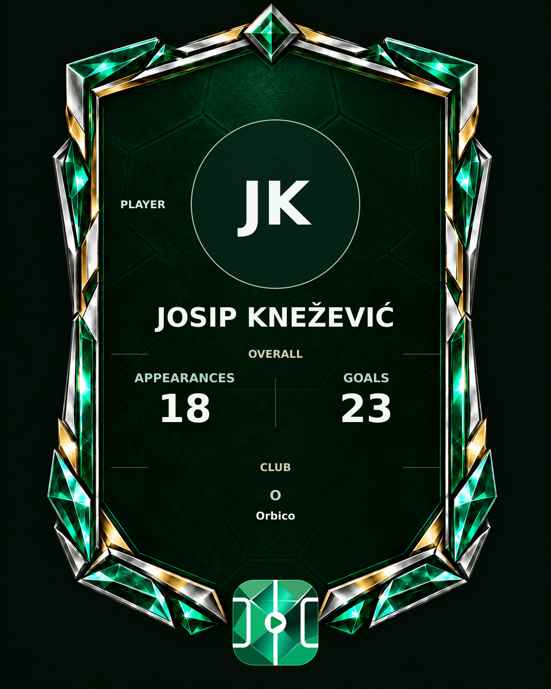 Josip Knežević's PLAYGRND profile graphic