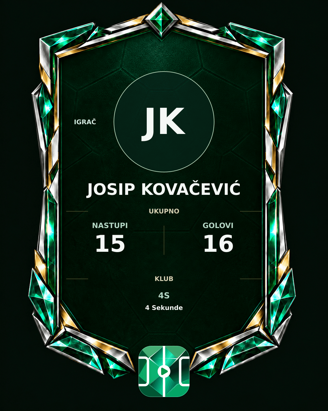 PLAYGRND grafika profila Josip Kovačević