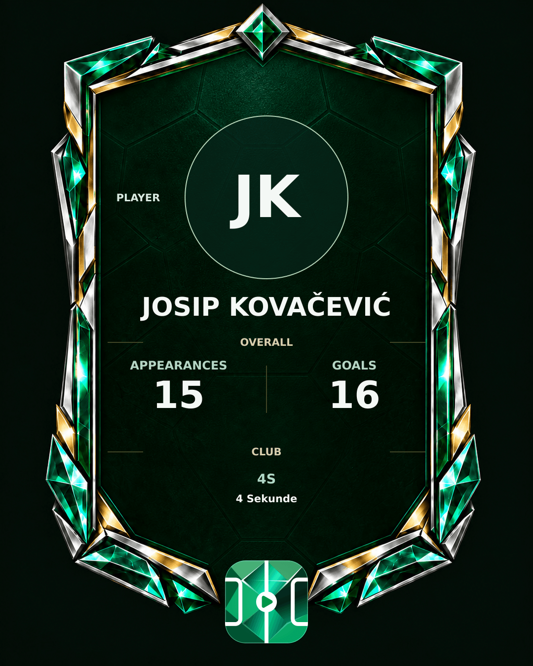 Josip Kovačević's PLAYGRND profile graphic
