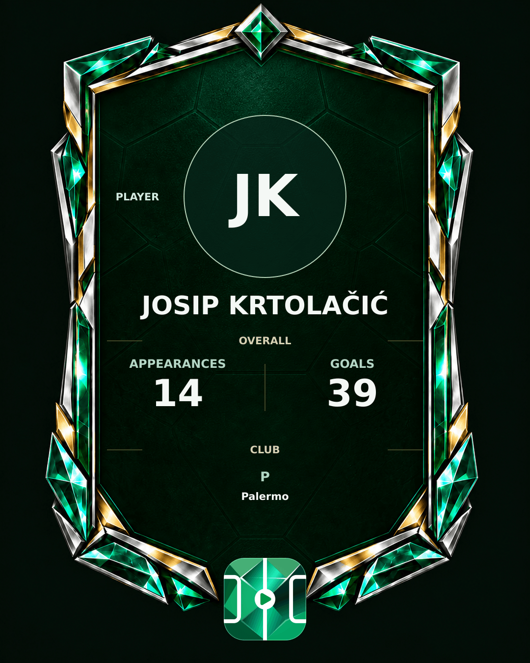 Josip Krtolačić's PLAYGRND profile graphic