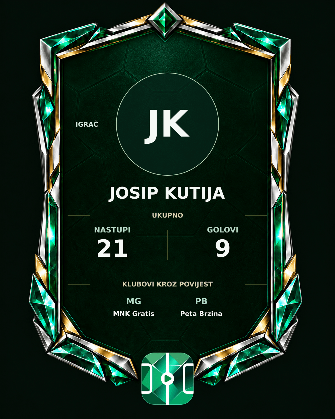 PLAYGRND grafika profila Josip Kutija