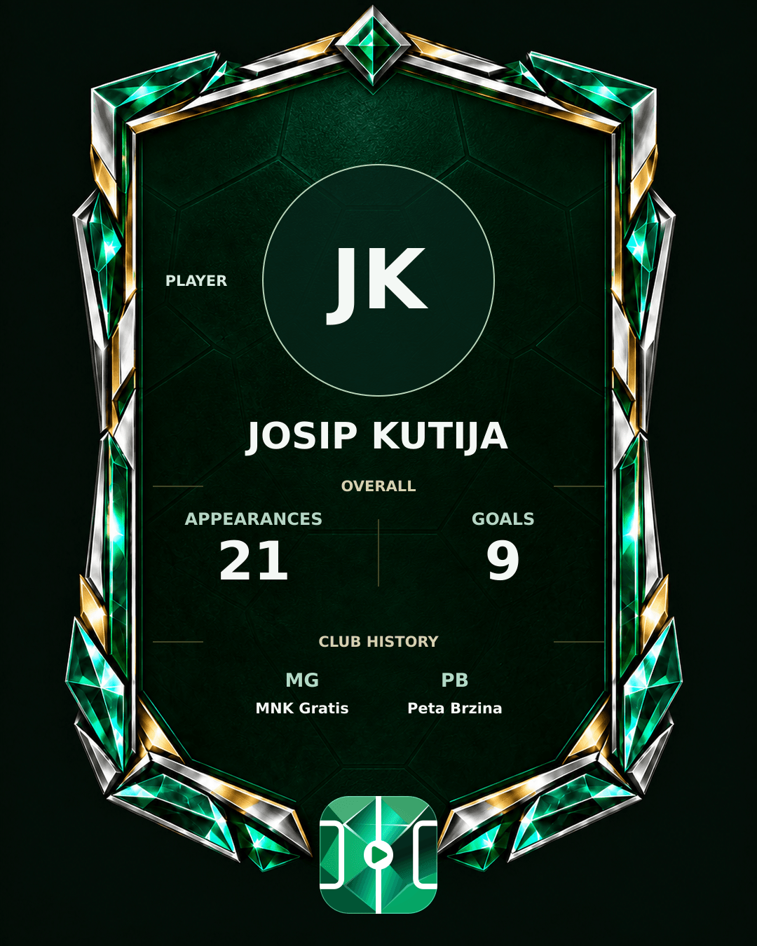 Josip Kutija's PLAYGRND profile graphic