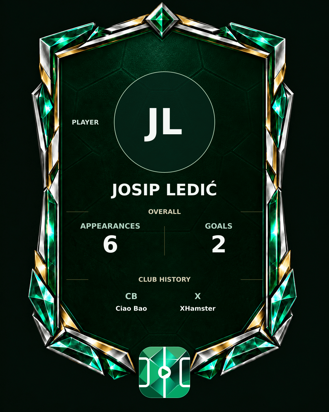 Josip Ledić's PLAYGRND profile graphic