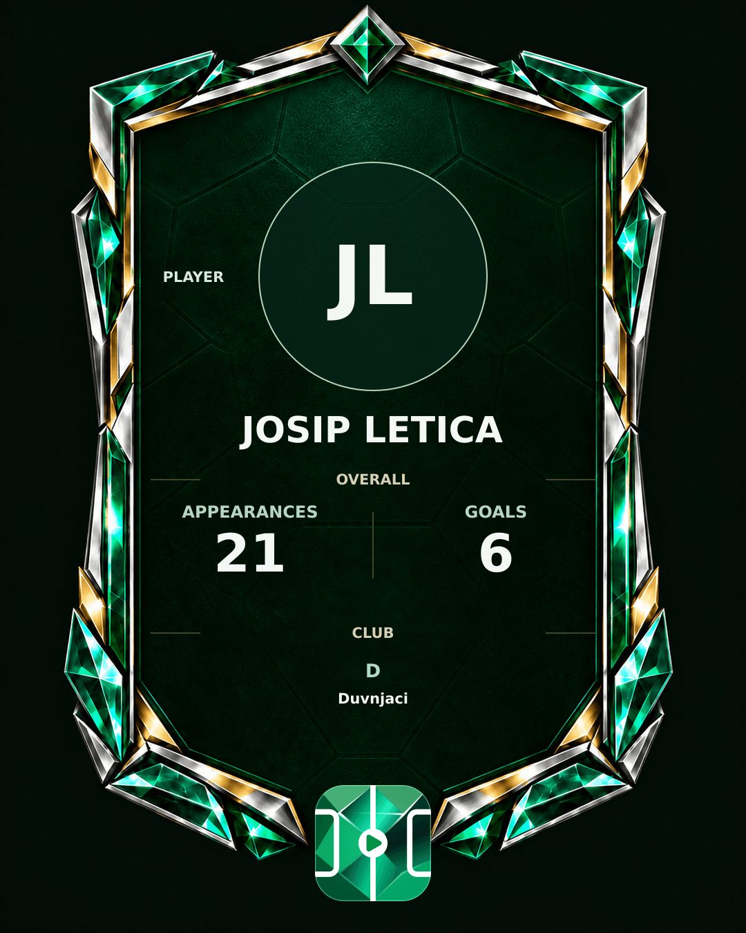 Josip Letica's PLAYGRND profile graphic