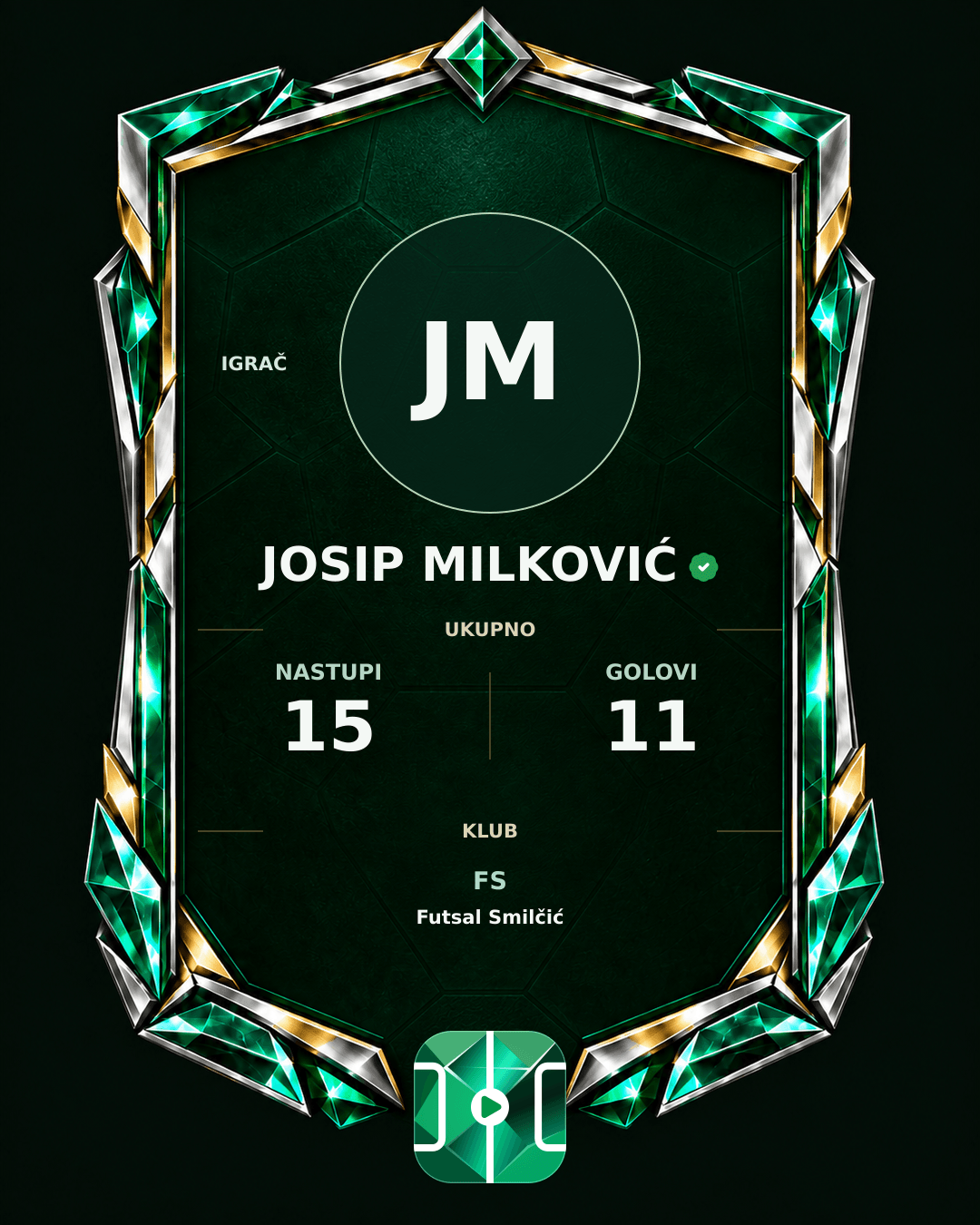 PLAYGRND grafika profila Josip Milković