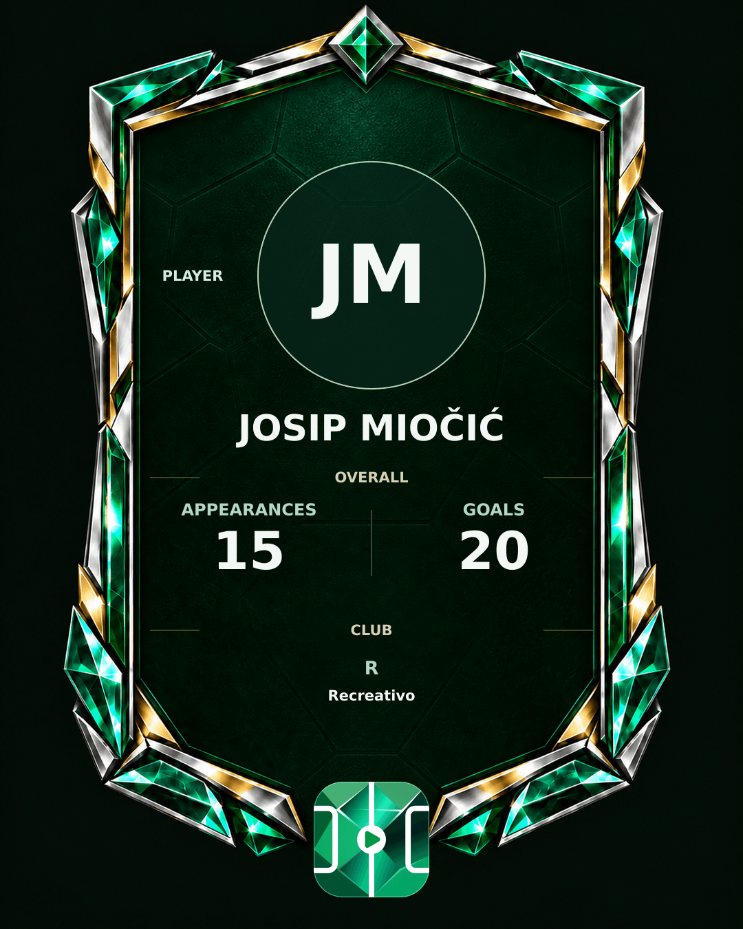 Josip Miočić's PLAYGRND profile graphic