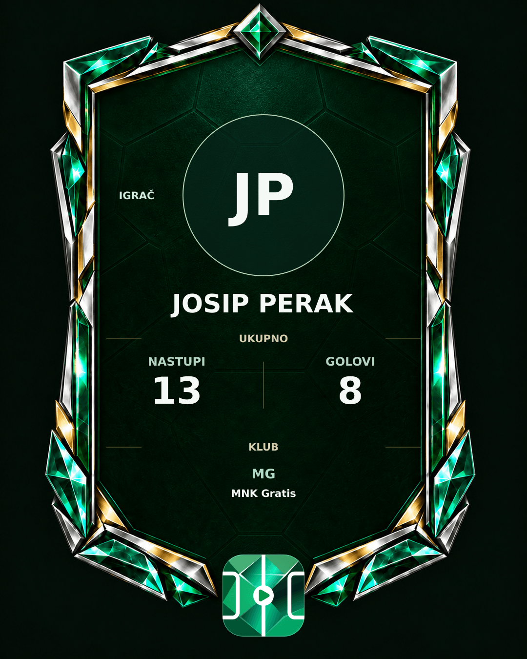 PLAYGRND grafika profila Josip Perak