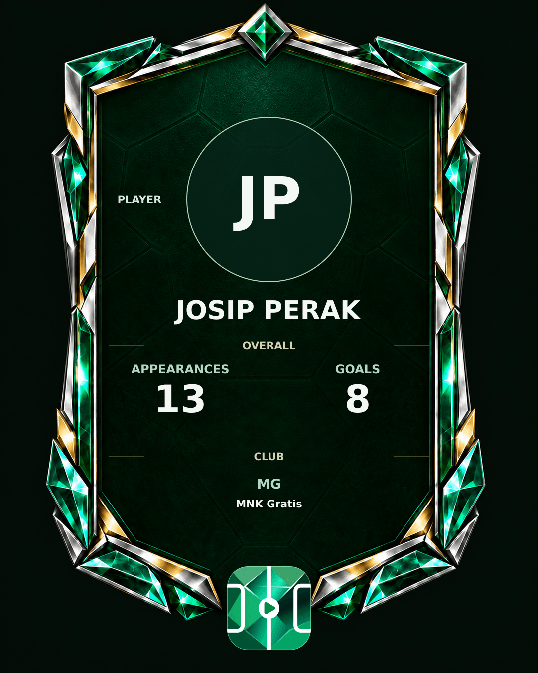 Josip Perak's PLAYGRND profile graphic