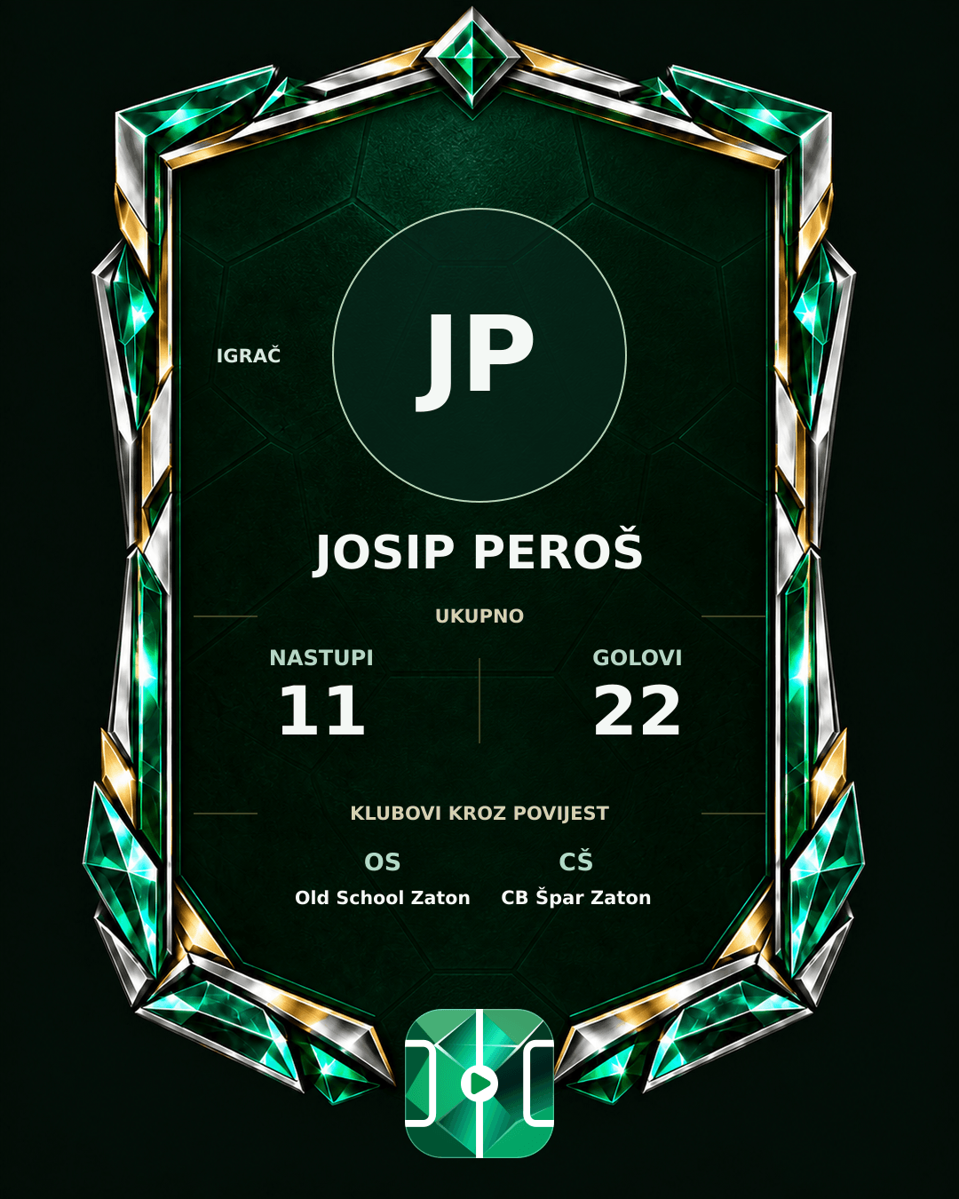 PLAYGRND grafika profila Josip Peroš