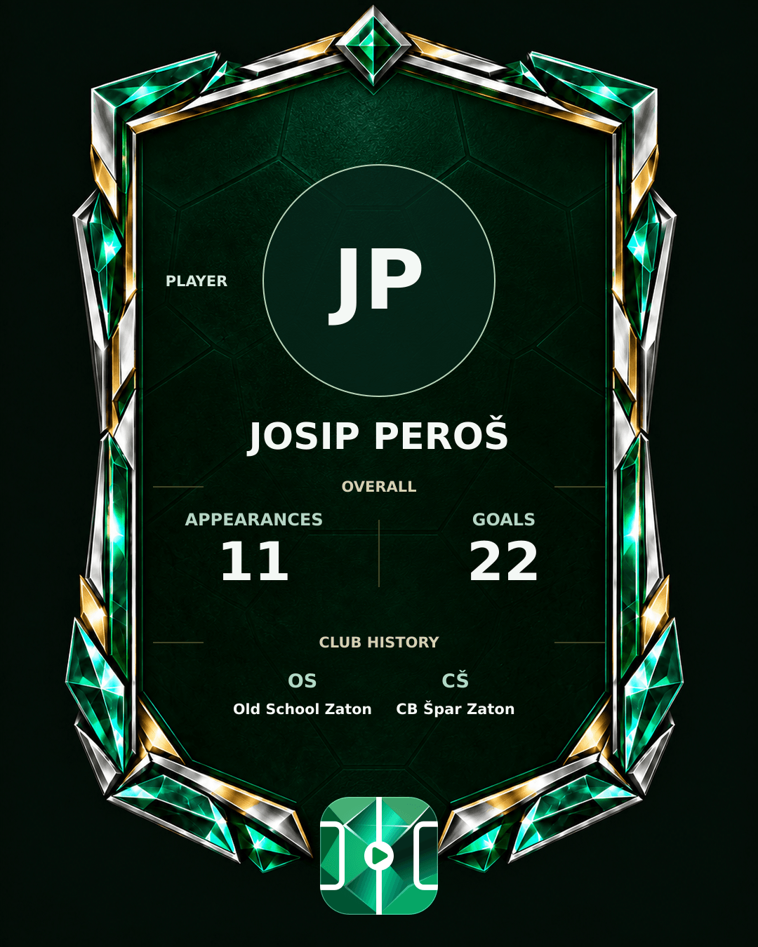 Josip Peroš's PLAYGRND profile graphic