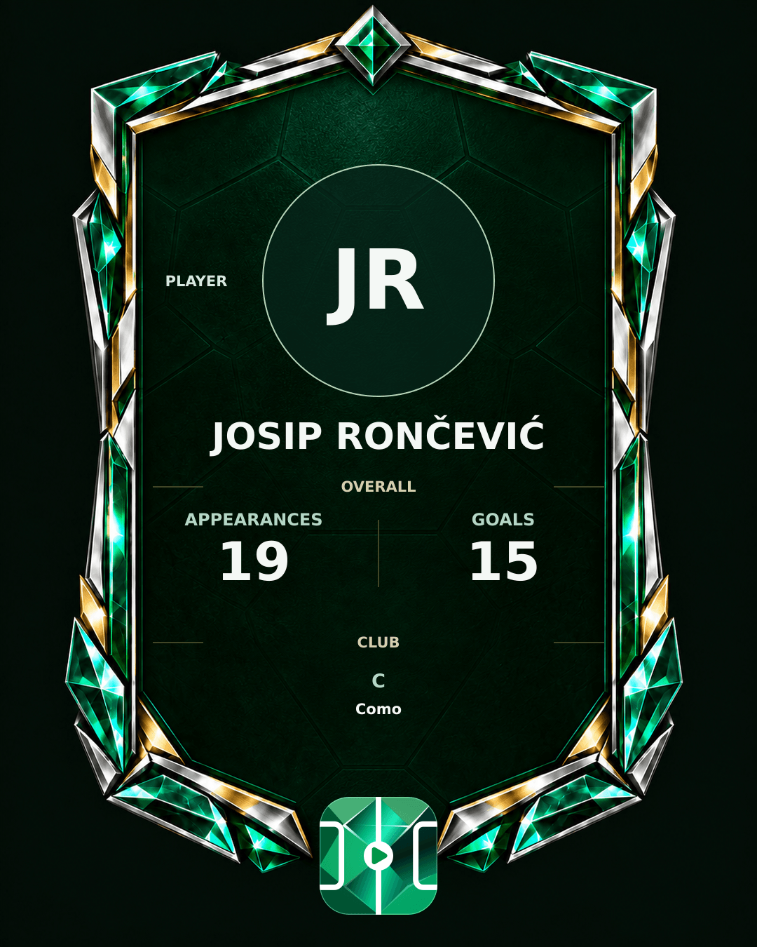 Josip Rončević's PLAYGRND profile graphic