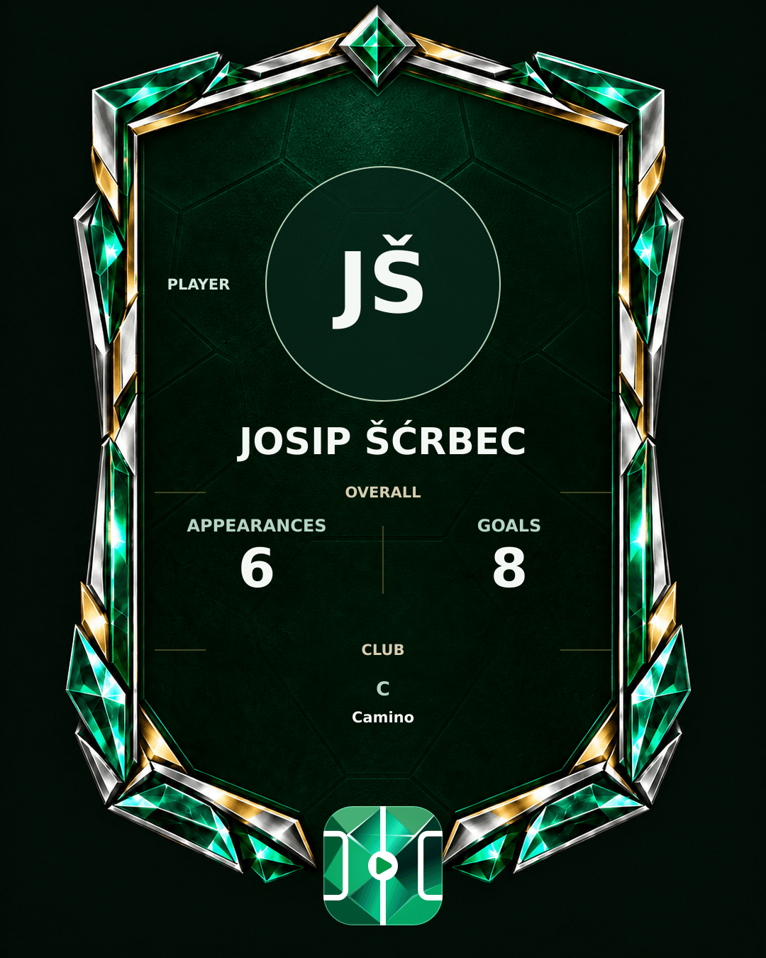 Josip Šćrbec's PLAYGRND profile graphic