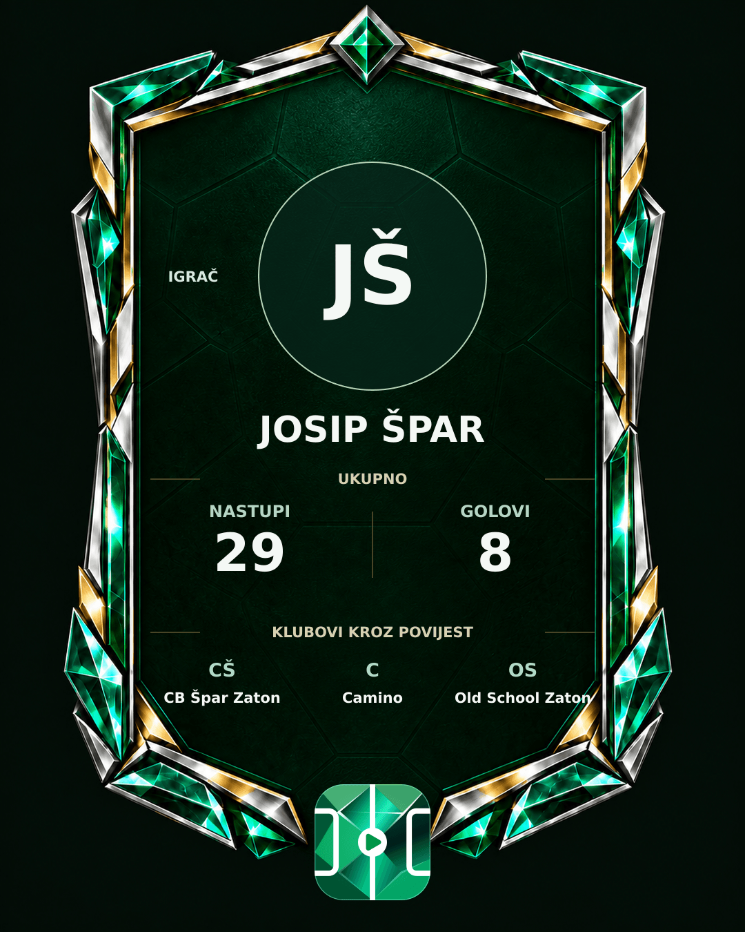 PLAYGRND grafika profila Josip Špar