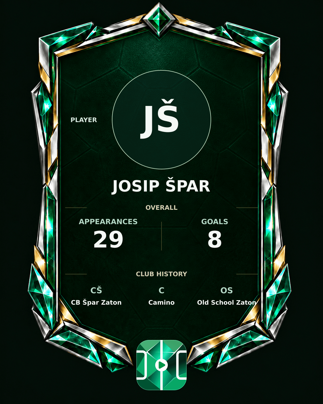 Josip Špar's PLAYGRND profile graphic