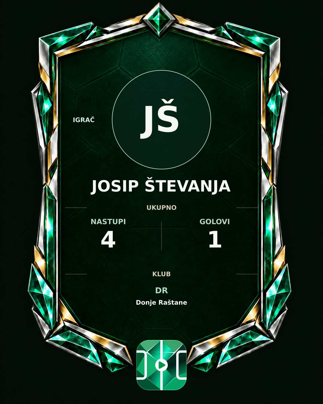 PLAYGRND grafika profila Josip Števanja