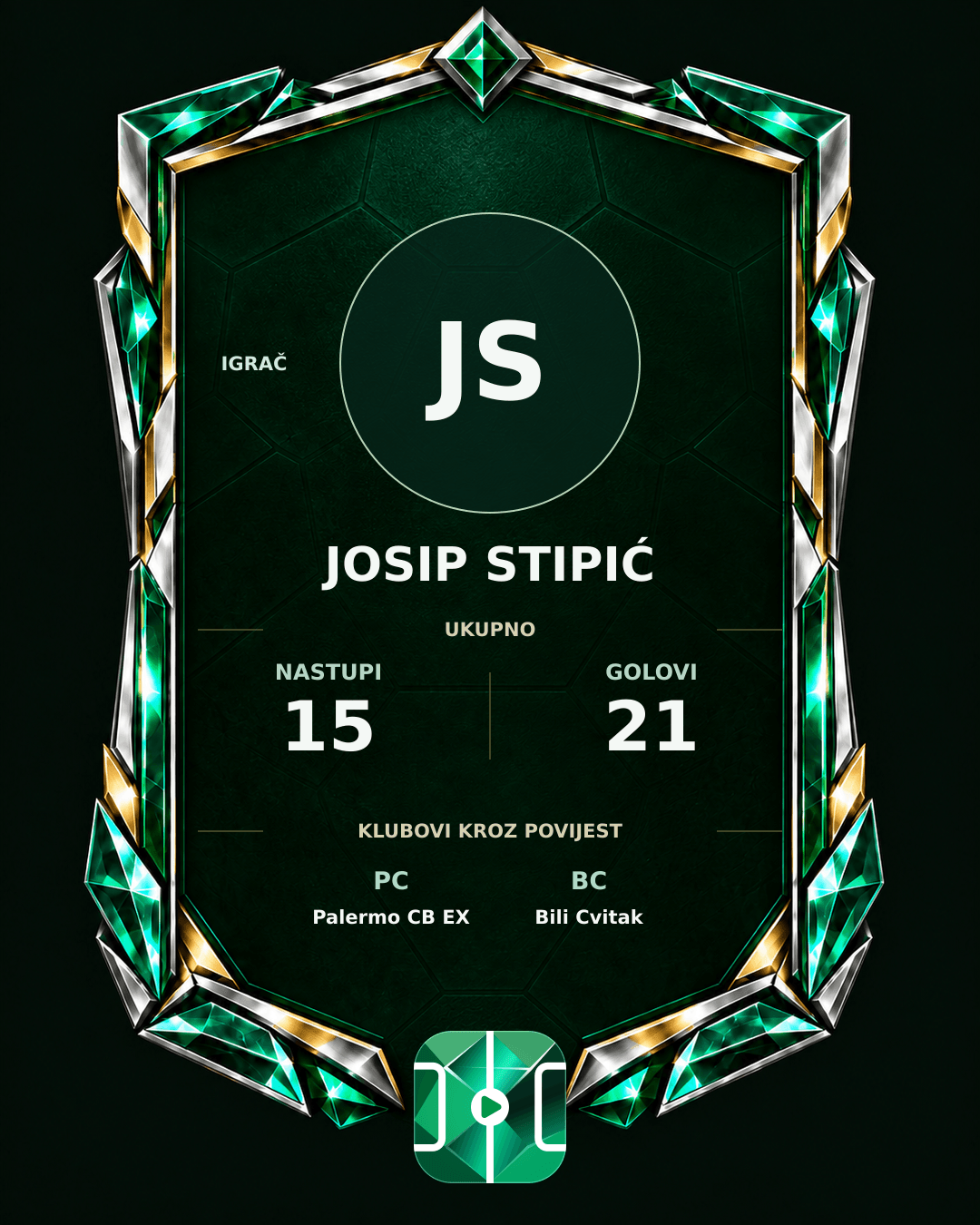 PLAYGRND grafika profila Josip Stipić