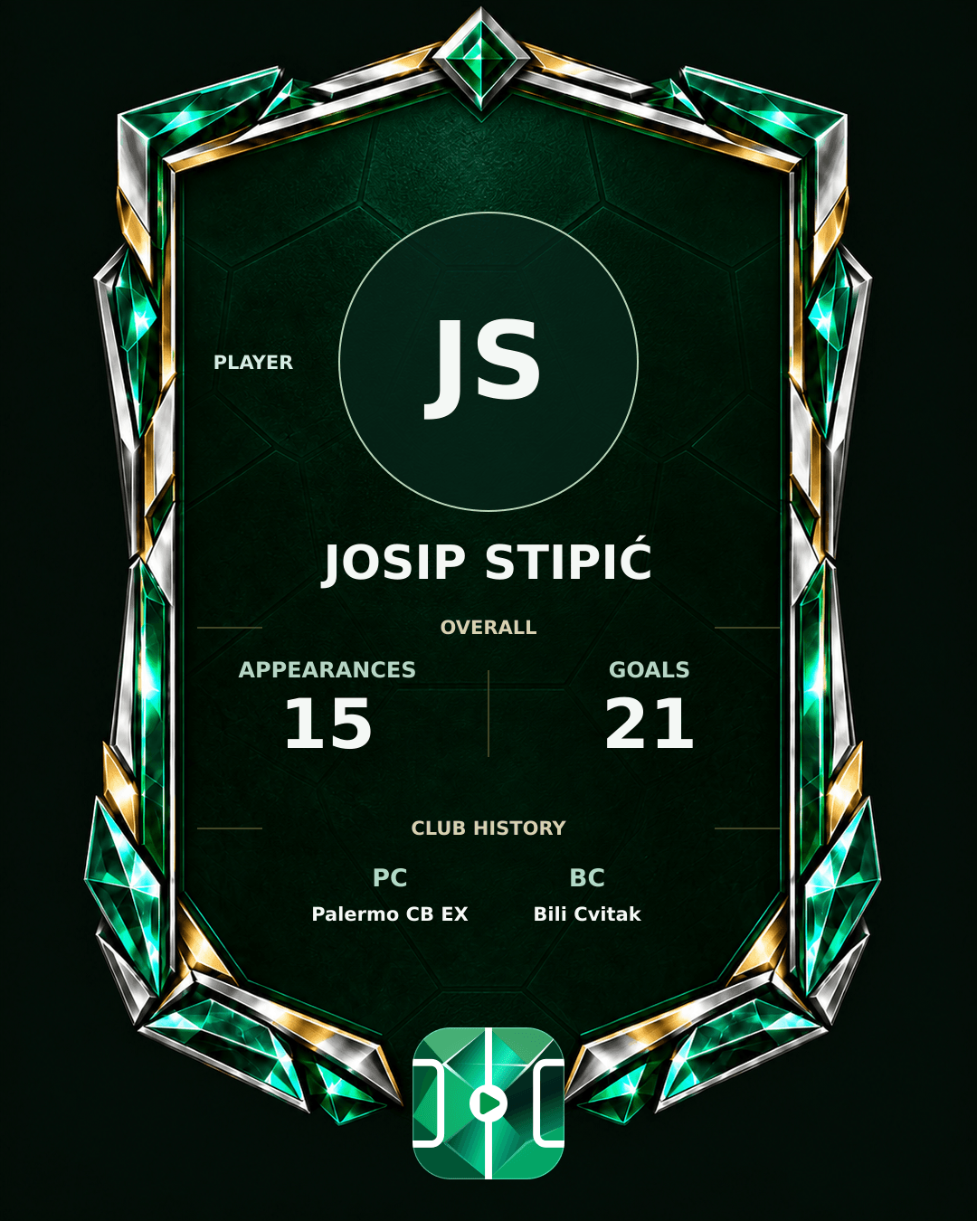 Josip Stipić's PLAYGRND profile graphic