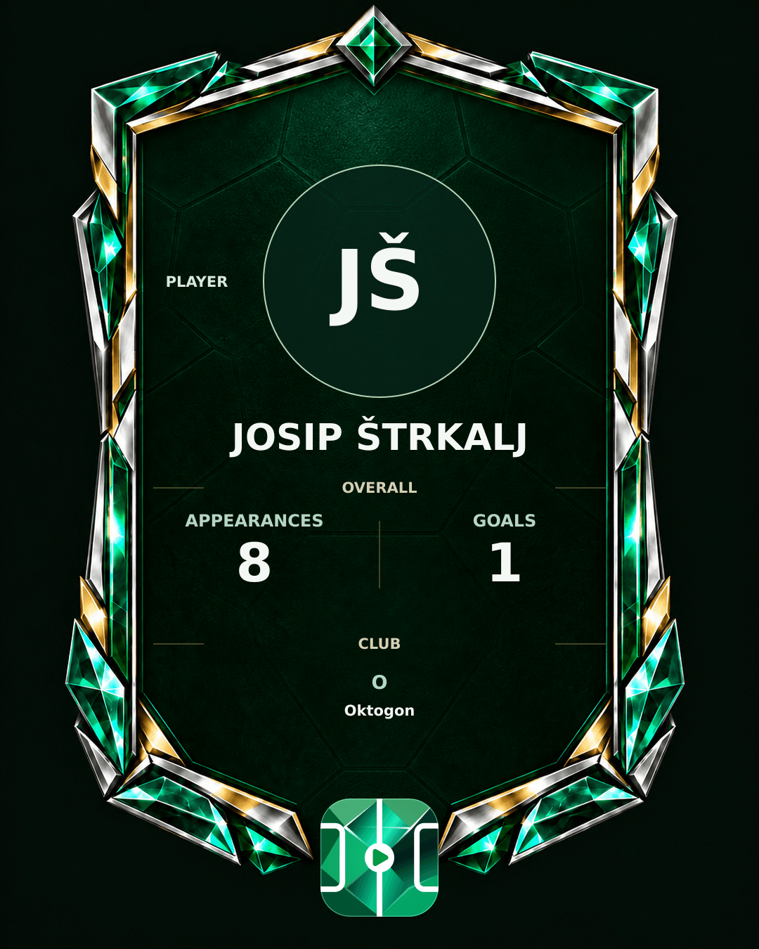 Josip Štrkalj's PLAYGRND profile graphic