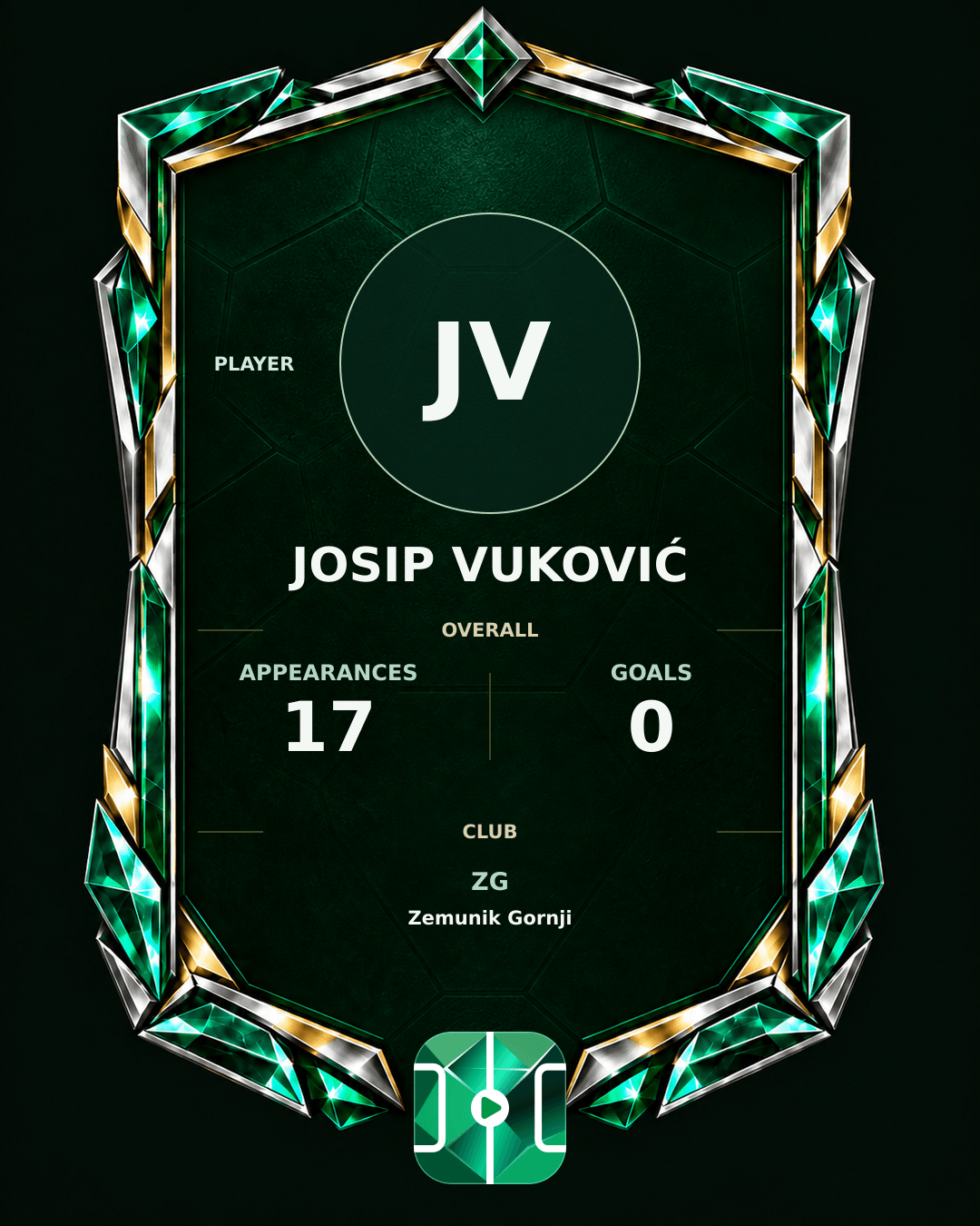 Josip Vuković's PLAYGRND profile graphic