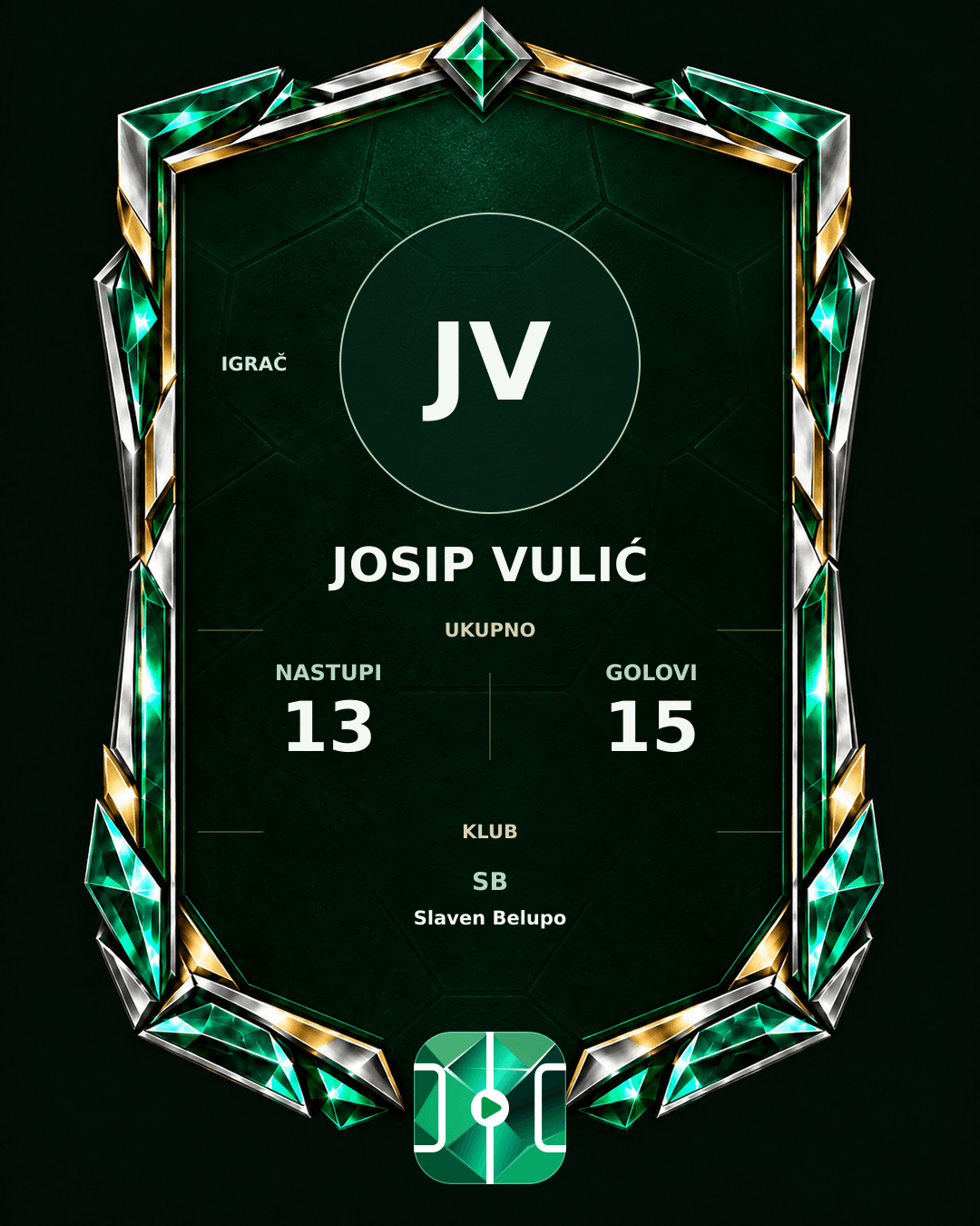 PLAYGRND grafika profila Josip Vulić