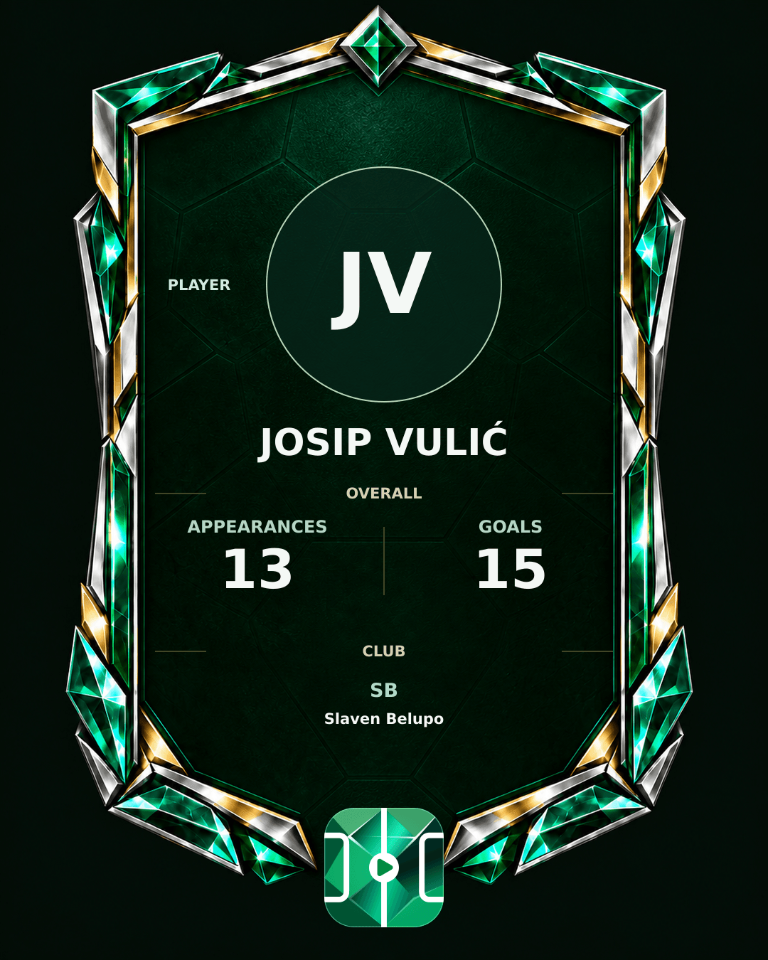 Josip Vulić's PLAYGRND profile graphic