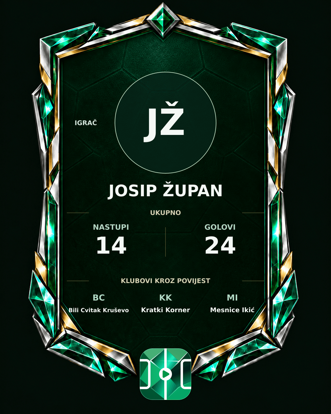 PLAYGRND grafika profila Josip Župan