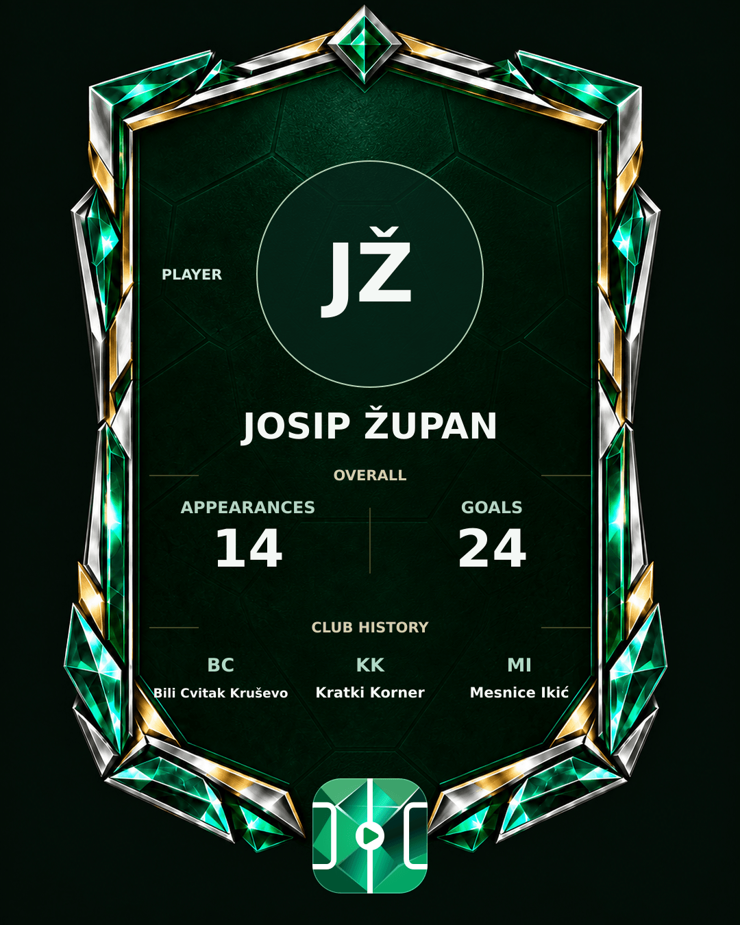 Josip Župan's PLAYGRND profile graphic