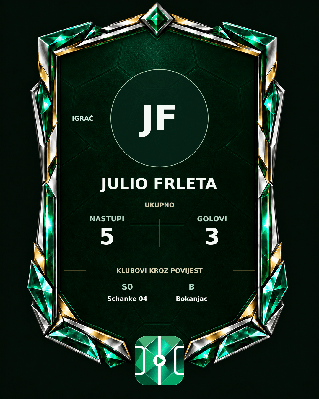 PLAYGRND grafika profila Julio Frleta